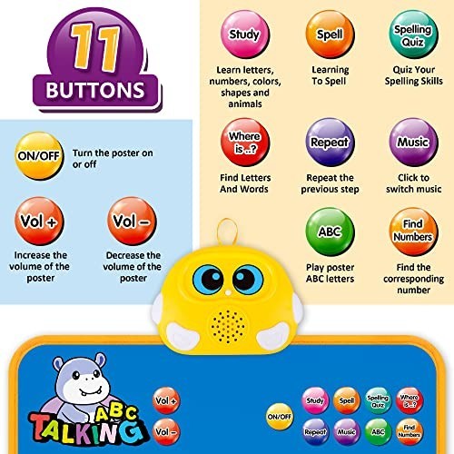 Interactive Alphabet Wall Chart – Talking ABCs & 123s Music Poster for Kids, Edu