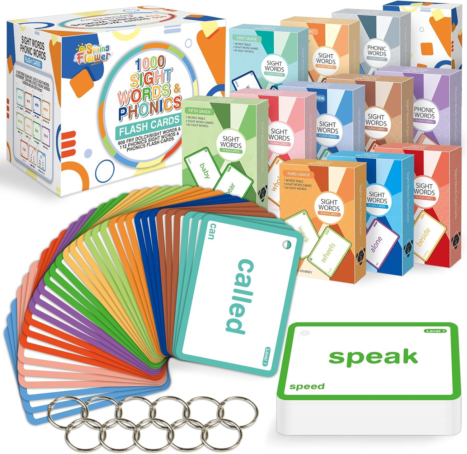 1012 Sight Words Flash Card,900 Dolch & Fry High Frequency Sight Word,112 Phonic