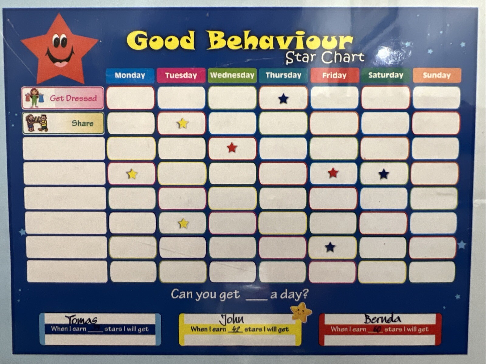 Star Chart Good Behavior Chart Toys Behavior Issue Educational Fun Kids Learning