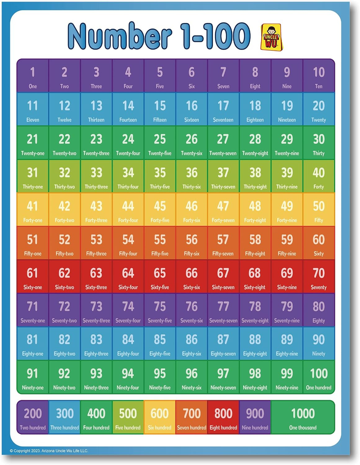 ÜNCLE WU Educational Number Lines -Large 1-1000 Number Chart for Kids – Counting