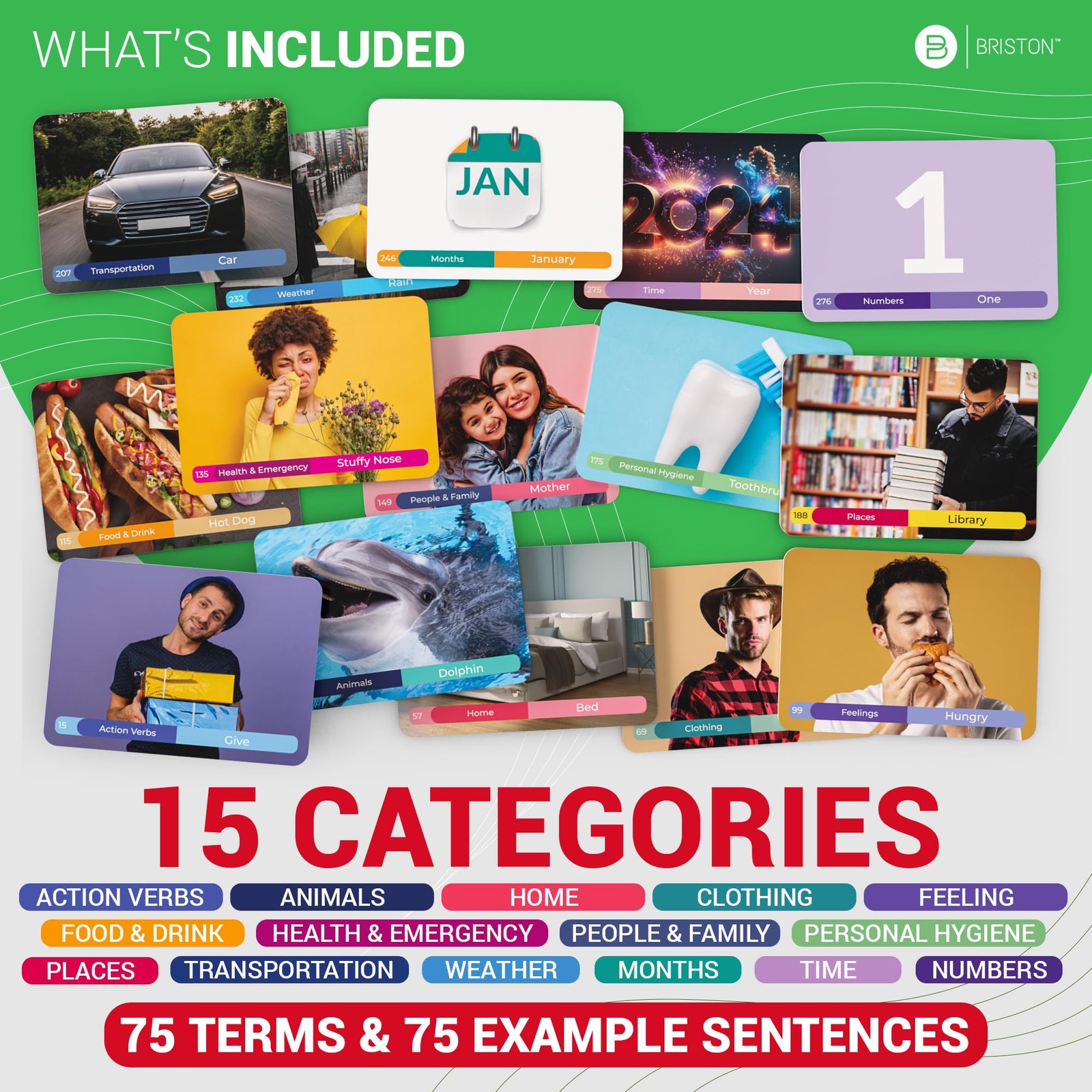 Italian Vocabulary Flash Cards – 300 Words with Pictures & Pronunciation – Ed…