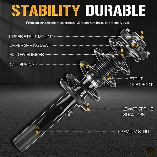 172311 Front Complete Strut Spring Assembly Shock Absorbers Fit for Volkswagen