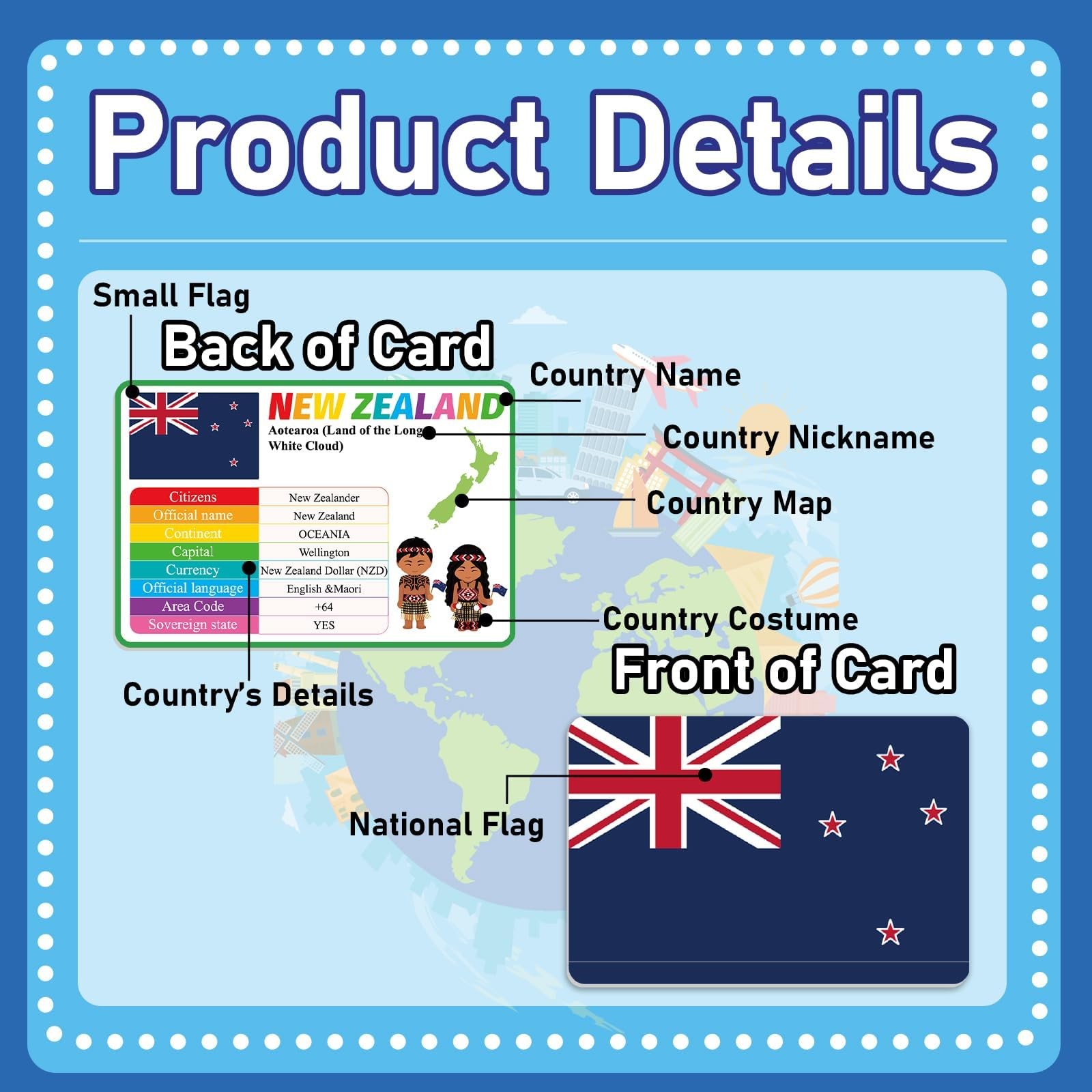 Countries of The World Flashcards Country Flag Continent Educational Cards