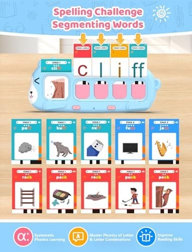 Phonics Learning Toy for Kids – Talking Flash Cards, Sound Machine, Math & Readi