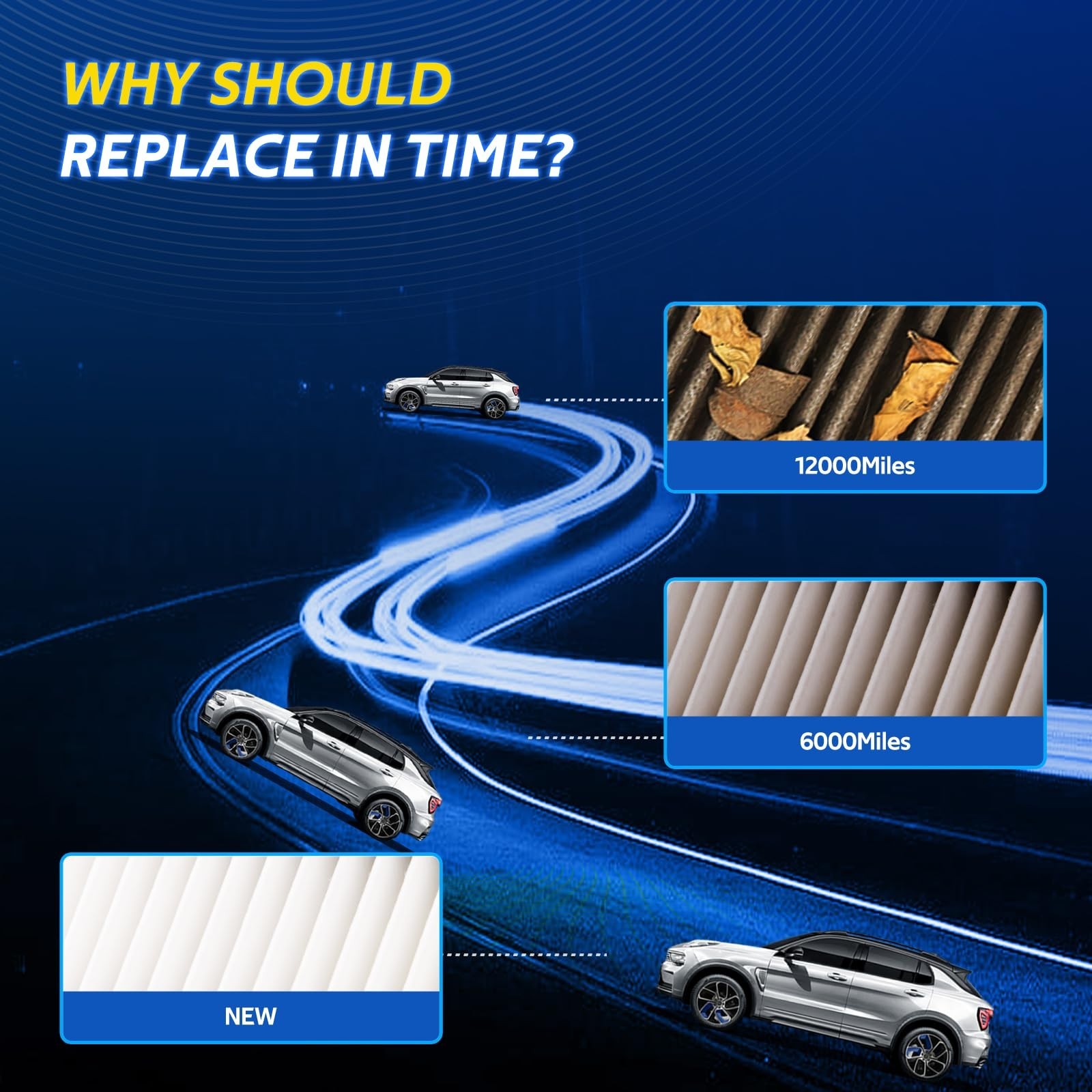 Engine Air Filter Replacement for Civic 1.5L 2022-2023 CR-V 2023 1…. Fast Ship