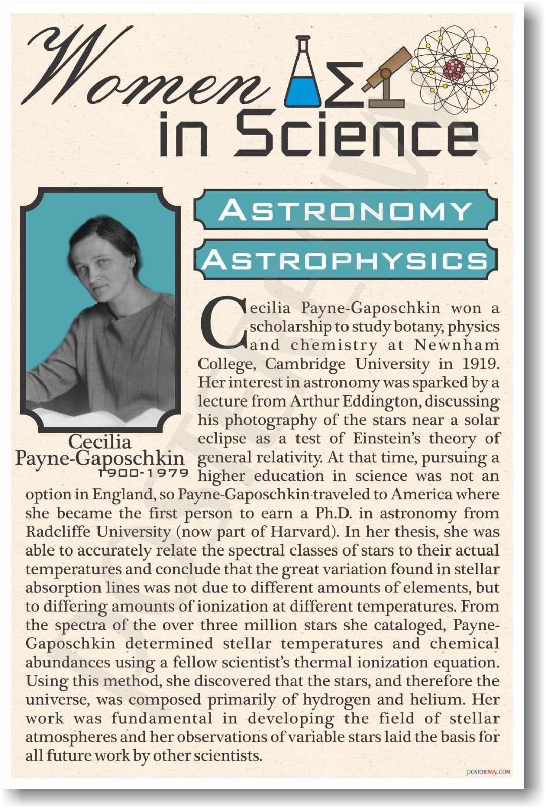 Cecilia Payne-Gaposchki – NEW Women in Science Astronomy – Classroom POSTER