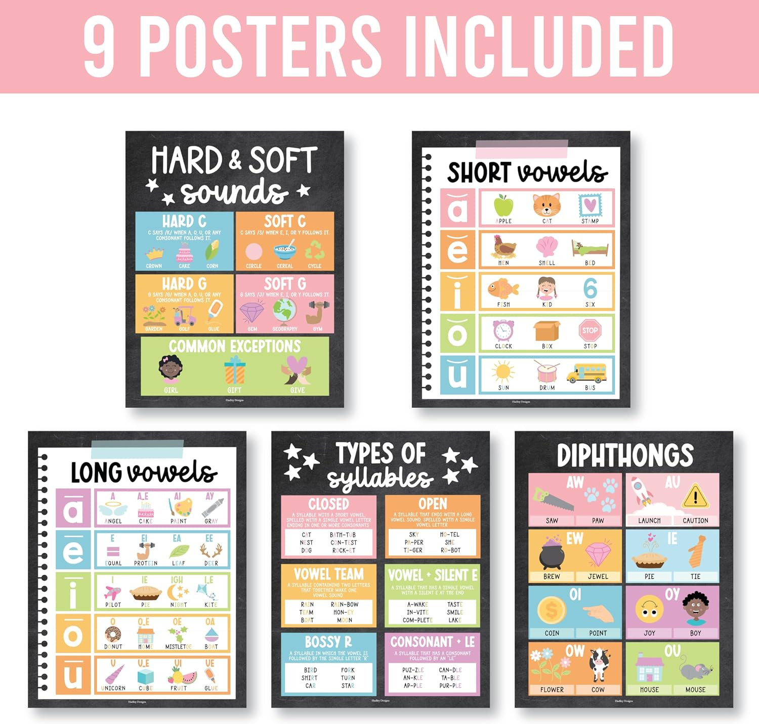Phonics Posters for Classroom Must Haves – 9 Sound Wall for Kindergarten & Eleme