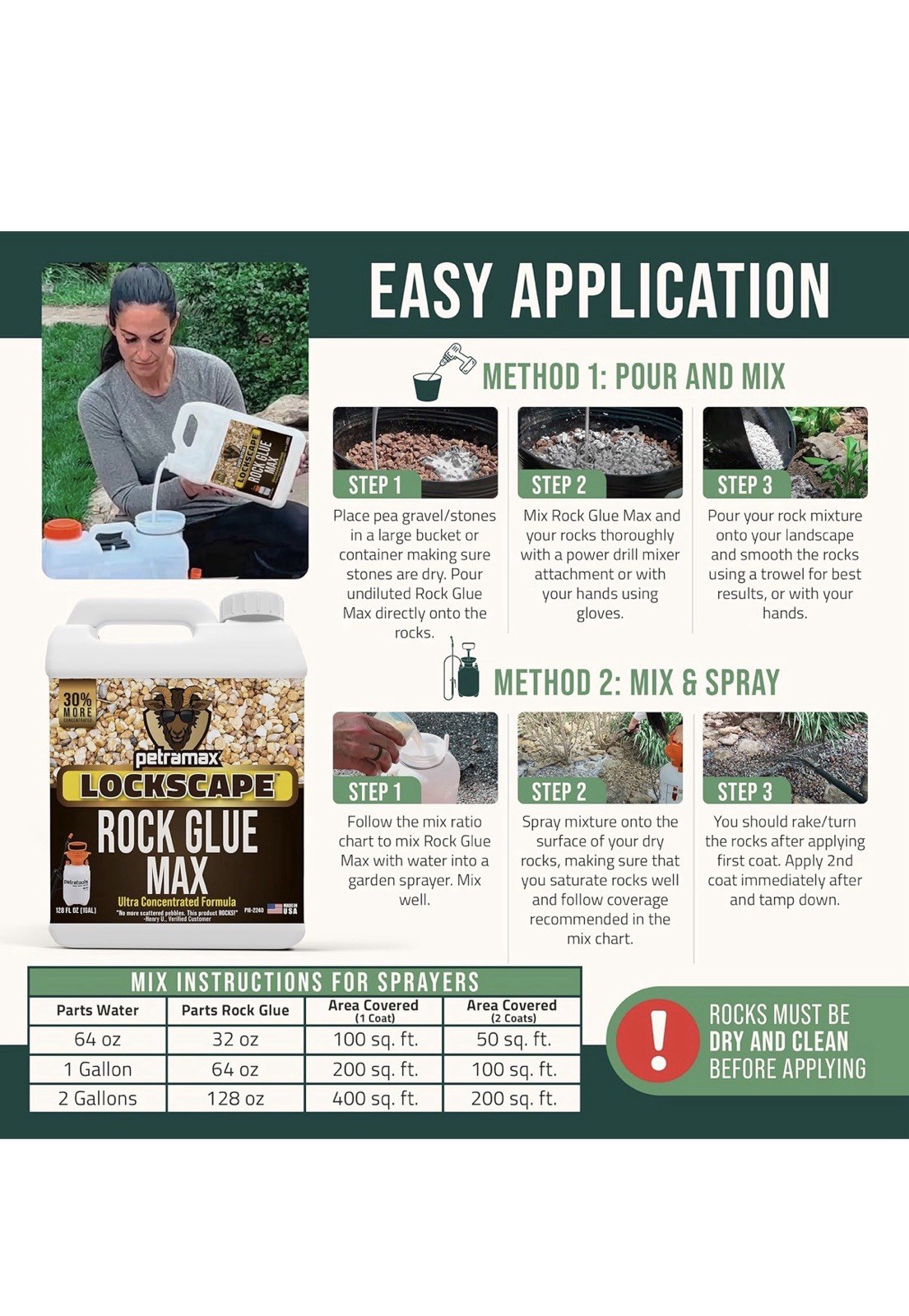 Max Rock Glue 1 gal. Landscaping Mulch Sticky Clear Gravel Binder