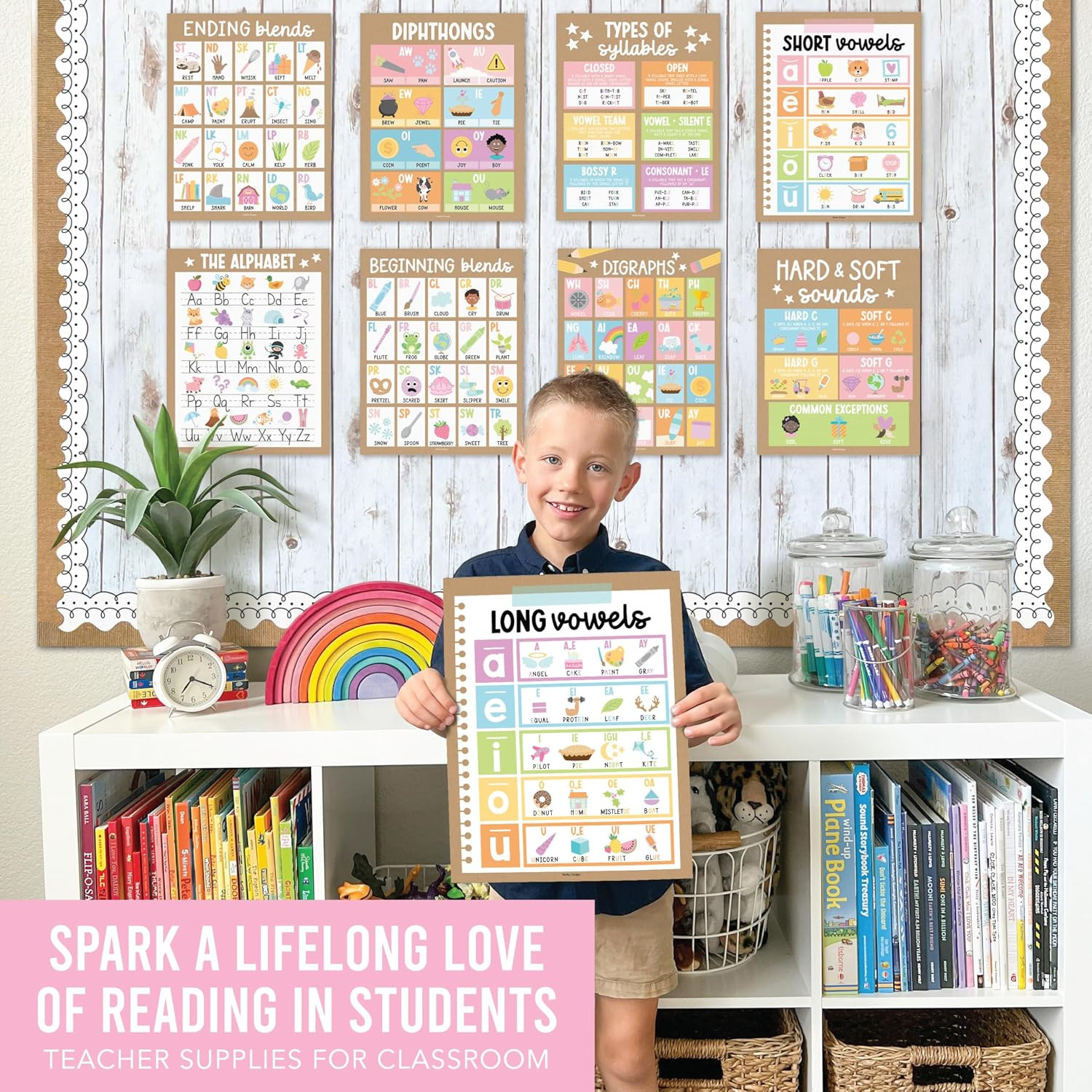 Phonics Posters for Classroom Must Haves – 9 Sound Wall for Kindergarten & Eleme