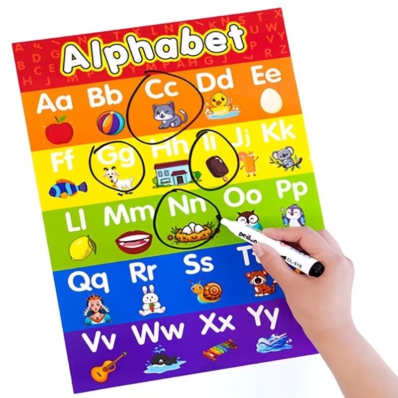 Set Of 8 Educational Posters Designed For Toddlers, Suitable For Preschool, Elem