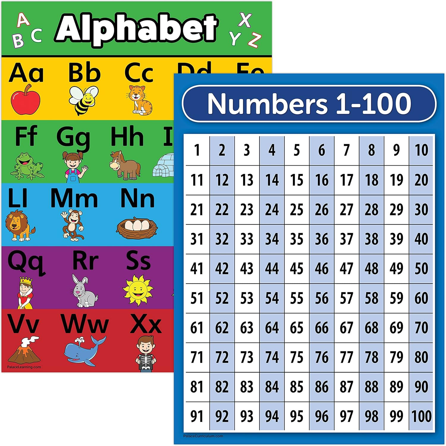 LAMINATED ABC Alphabet & Numbers 1-100 Poster Chart Set (18″ X 24″)