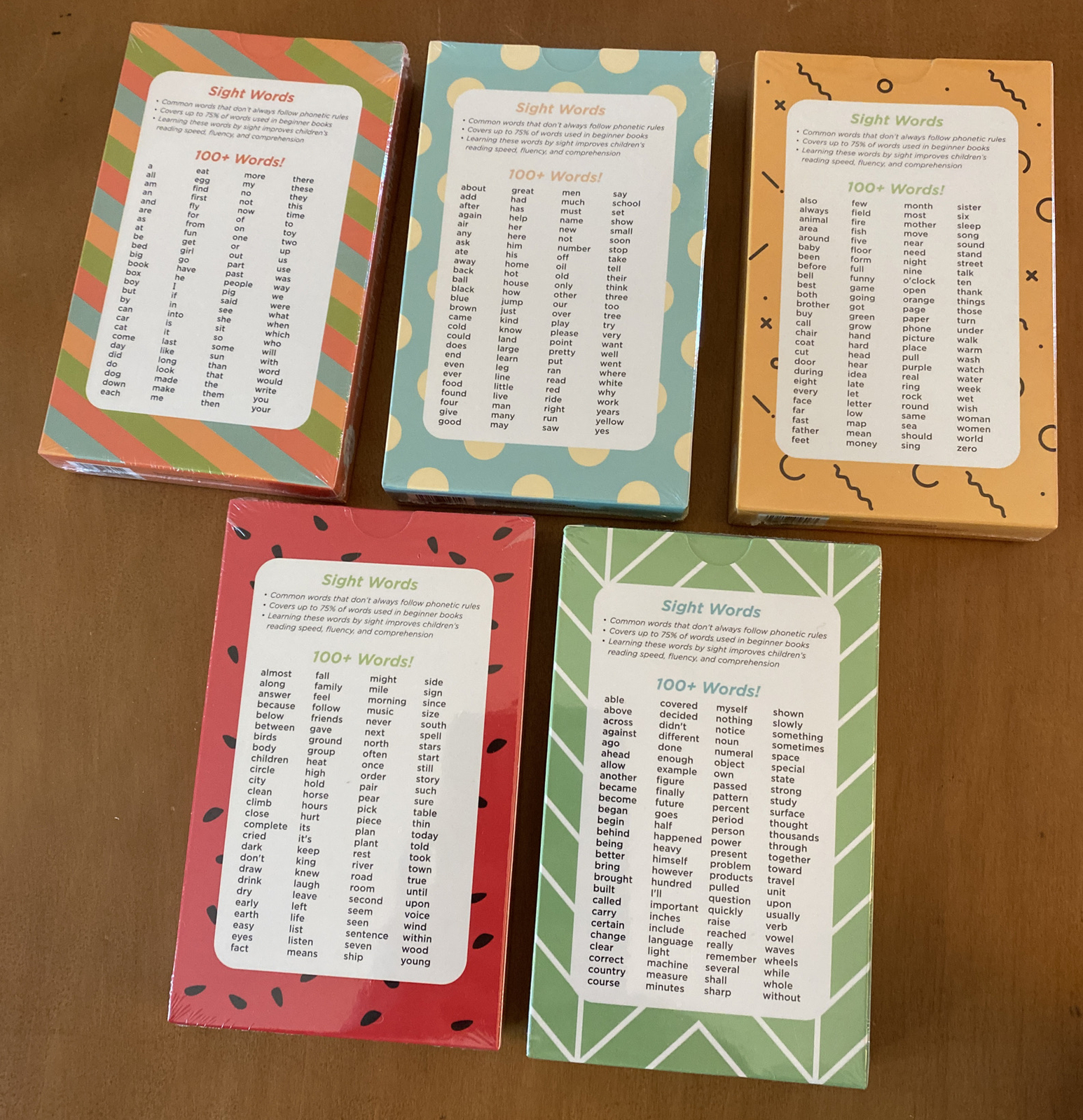 Think Tank Scholar Sight Words Bundle Pack Pre-k – Grade 3