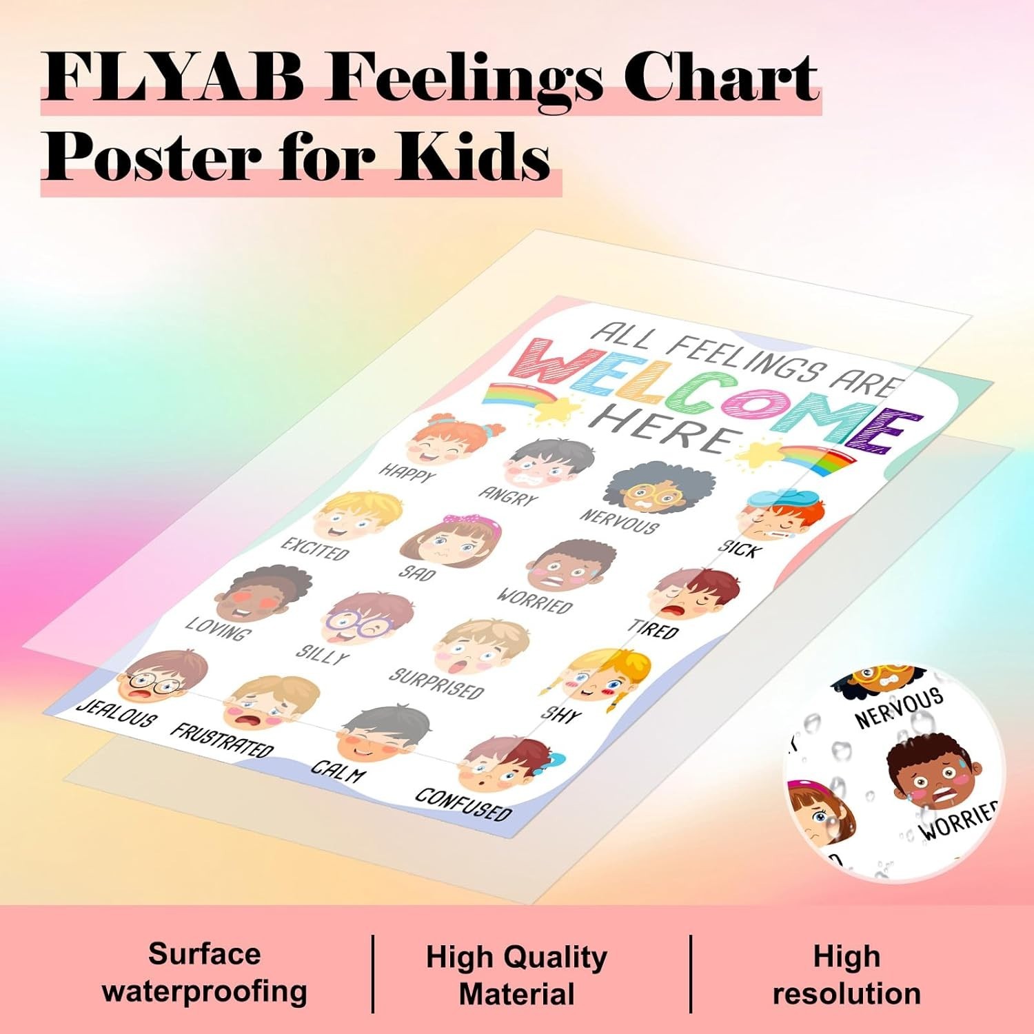 Colorful Feelings Poster for Classroom Decor – 11.2×16.5 Inch Kids Learning