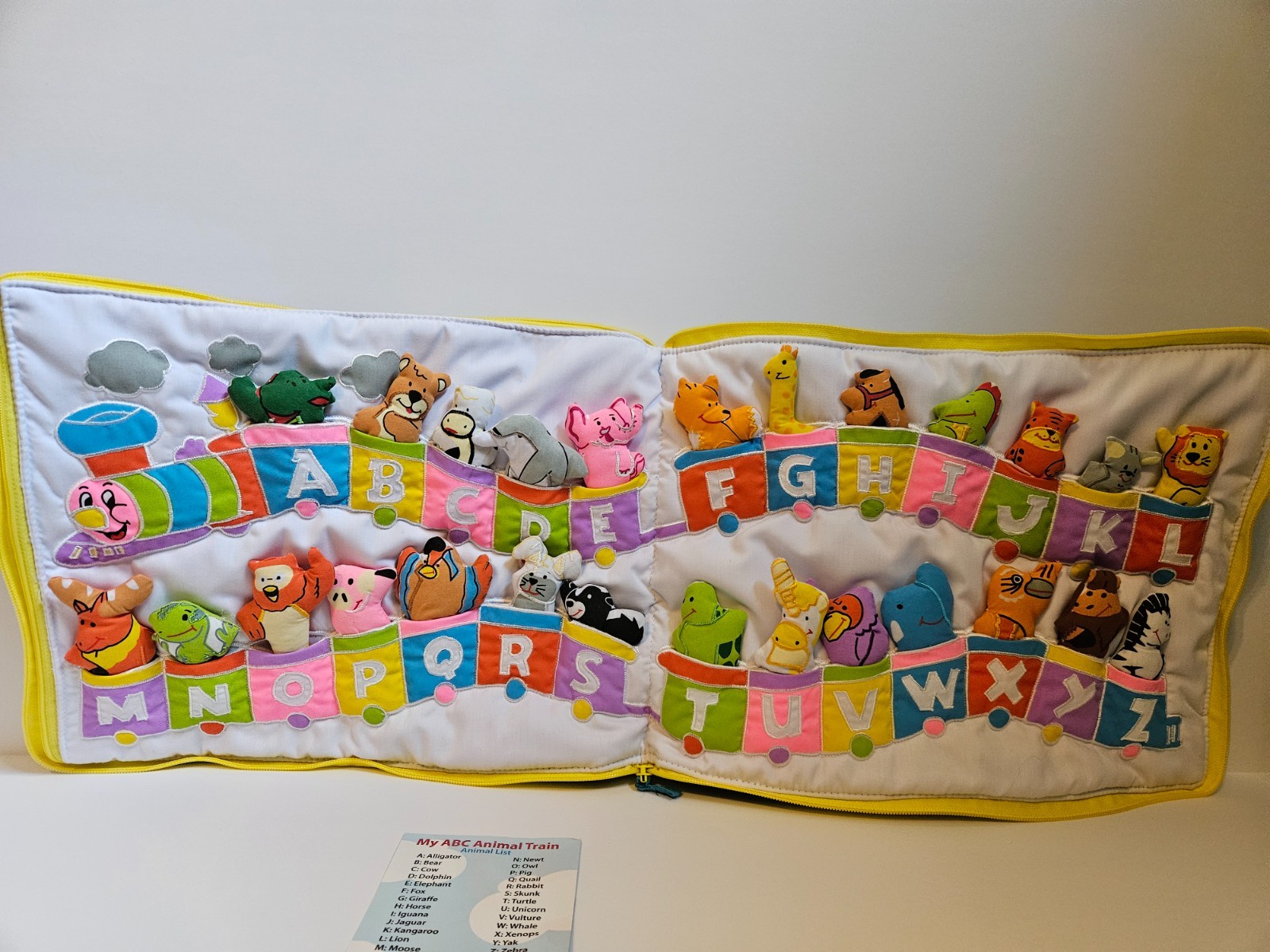 Pockets of Learning Goldelocks and the Three Bears and Alphabet Train Set