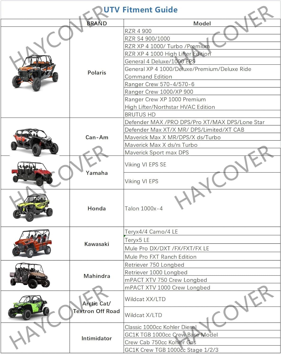 UTV Cover, Waterproof All Weather Sun-UV Snow Protector Universal for Polaris