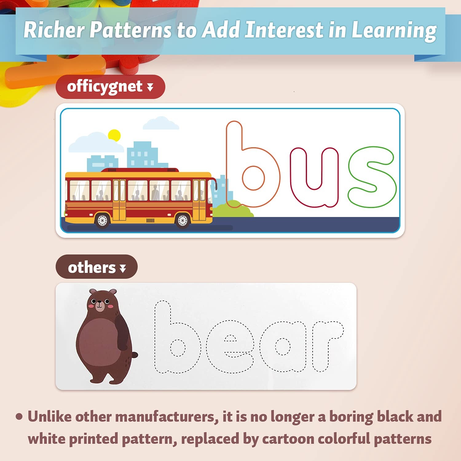 Learning Toys for 3 4 5 6 Years Old Boys and Girls, See & Spell CVC Word Buil…
