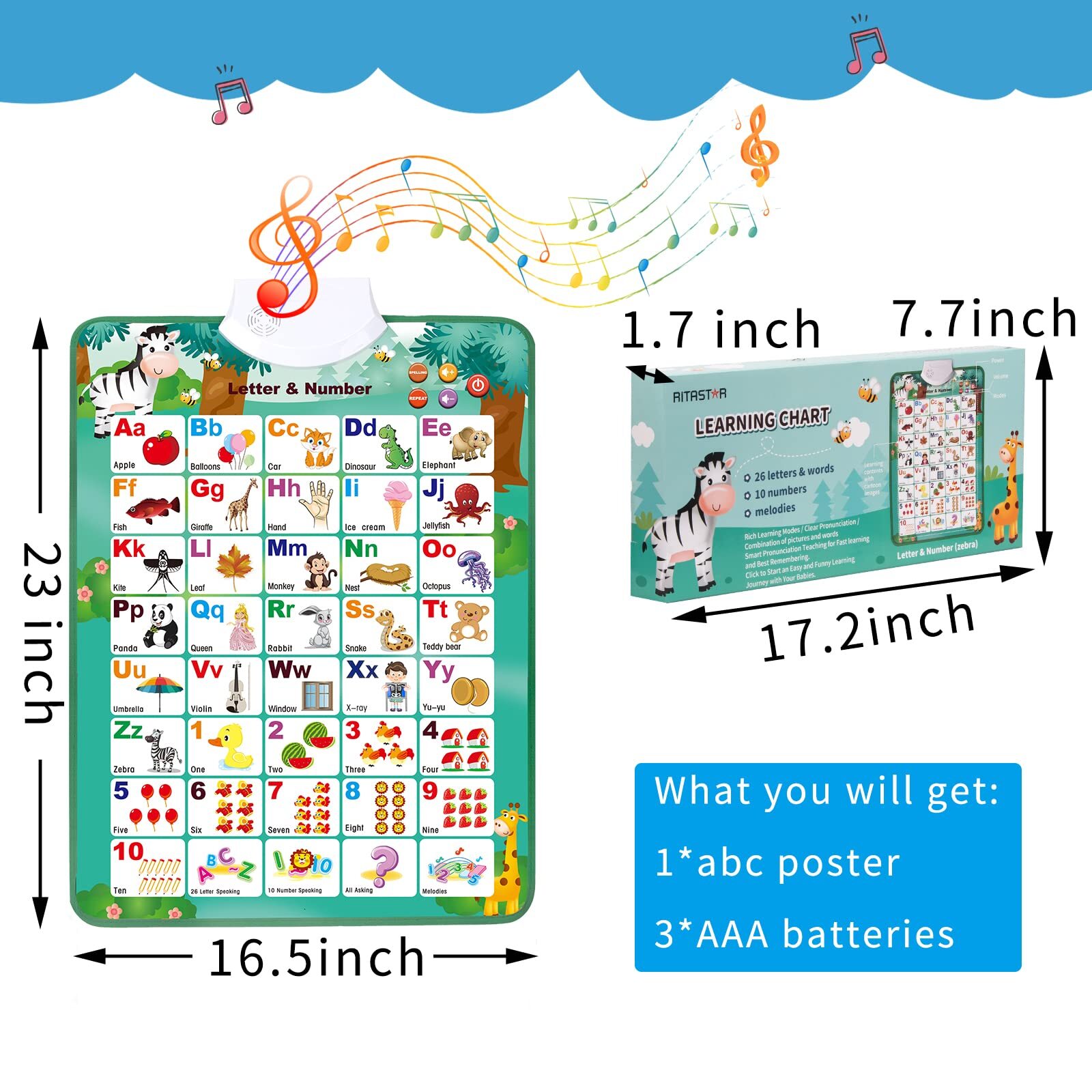 Blinkbrione 6in1 Interactive ABC Wall Chart 2-4yrs, Learn Letters, Numbers, Word