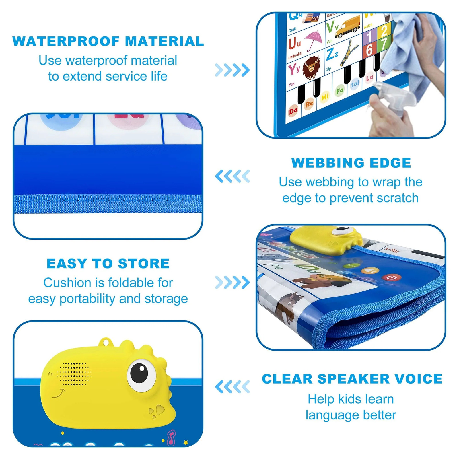 Electronic Alphabet Wall Chart, ABC Chart Learning Toys for 3 to 4 Years old
