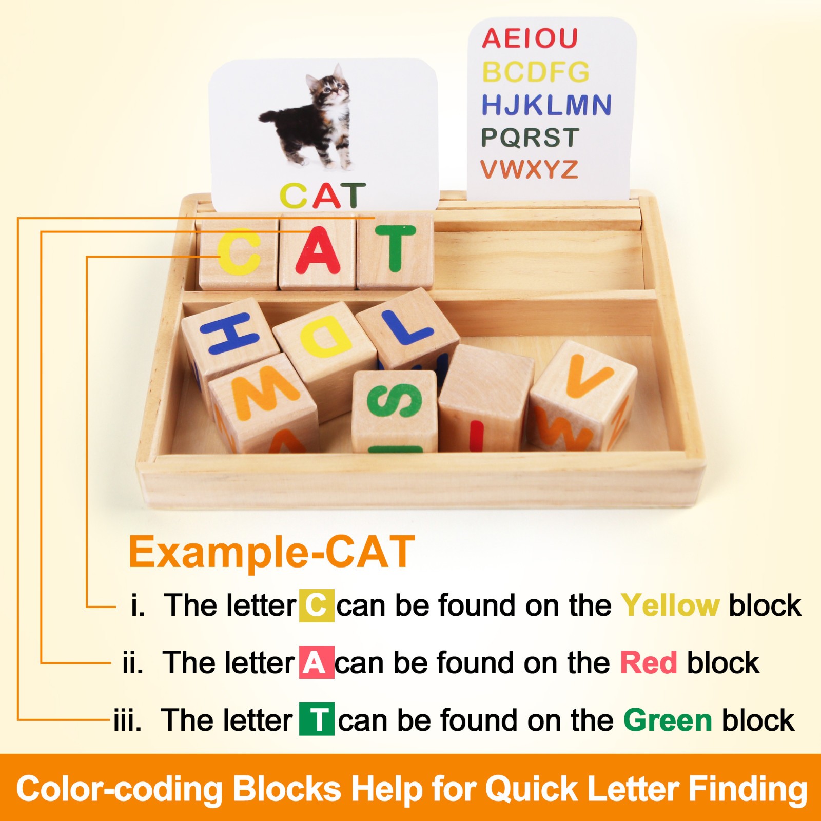 Flash Card CVC Word Builder Alphabet Learning Toy Matching Letters Spelling Game