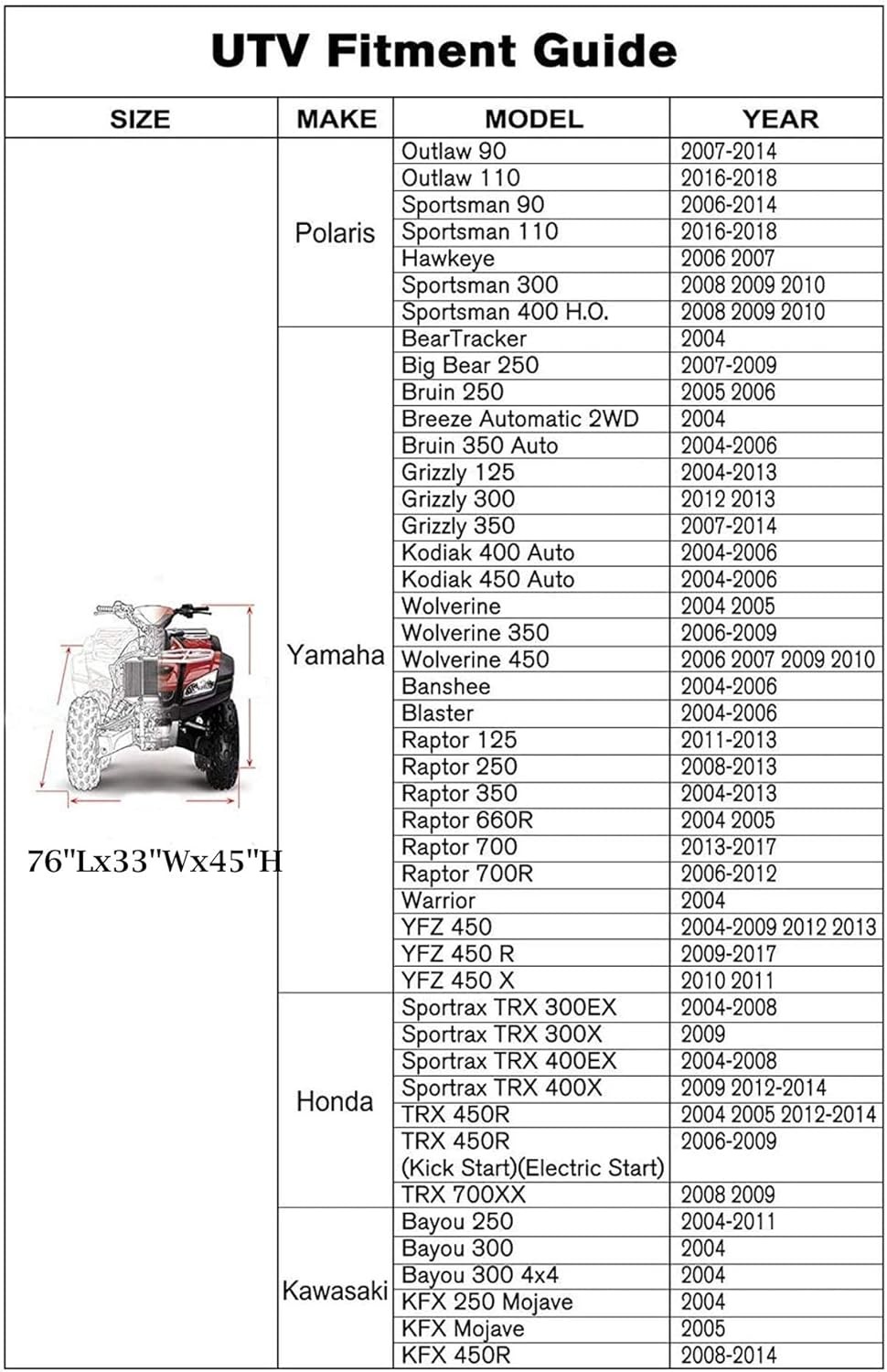 Waterproof ATV Cover,Small 420D Heavy Duty Quad Cover Protects 4 Wheeler from Sn