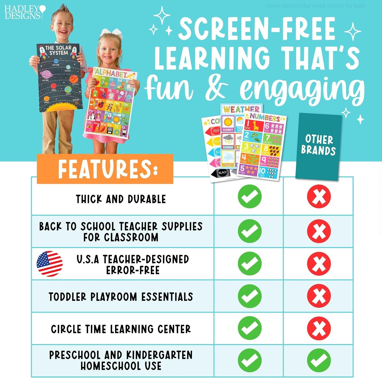 16 Educational Posters for Classroom Must Haves – Laminated Pre-K Posters for…