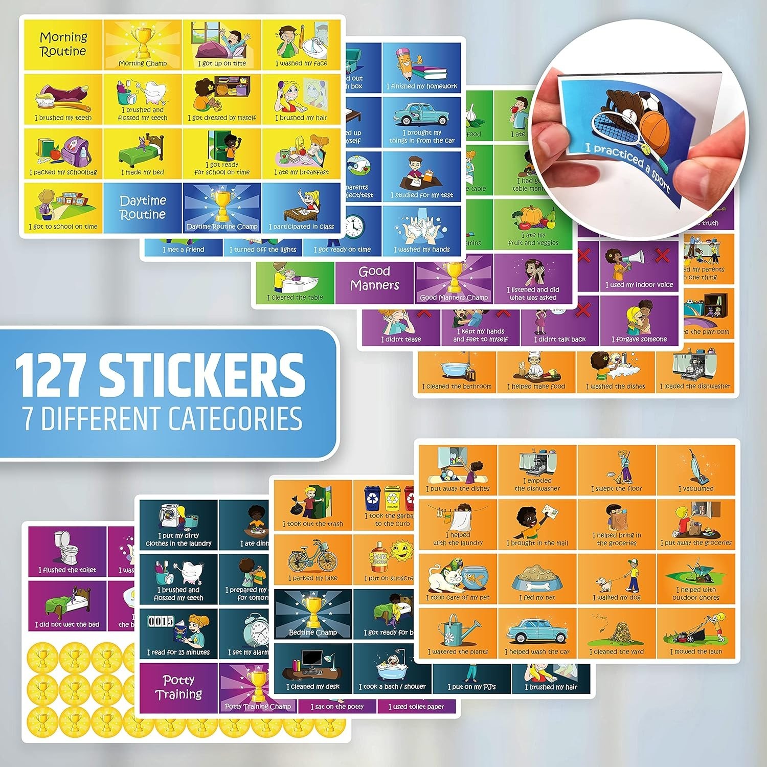 Magnetic Kids Reward Chart – 127 Pre-Written Stickers for Potty Training Success