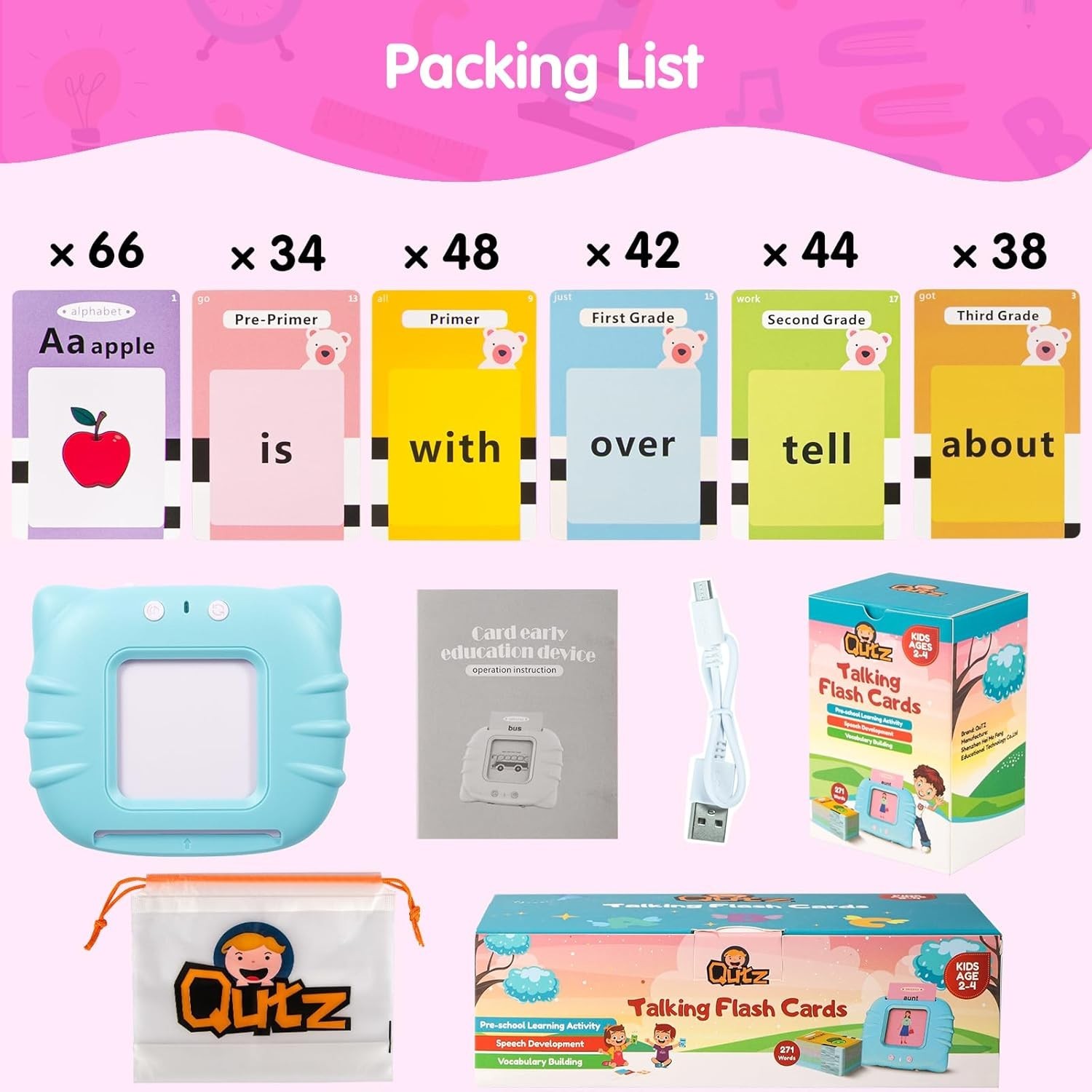 Engaging ABC Flash Cards with Rechargeable Reader – Perfect for Toddlers 2-6
