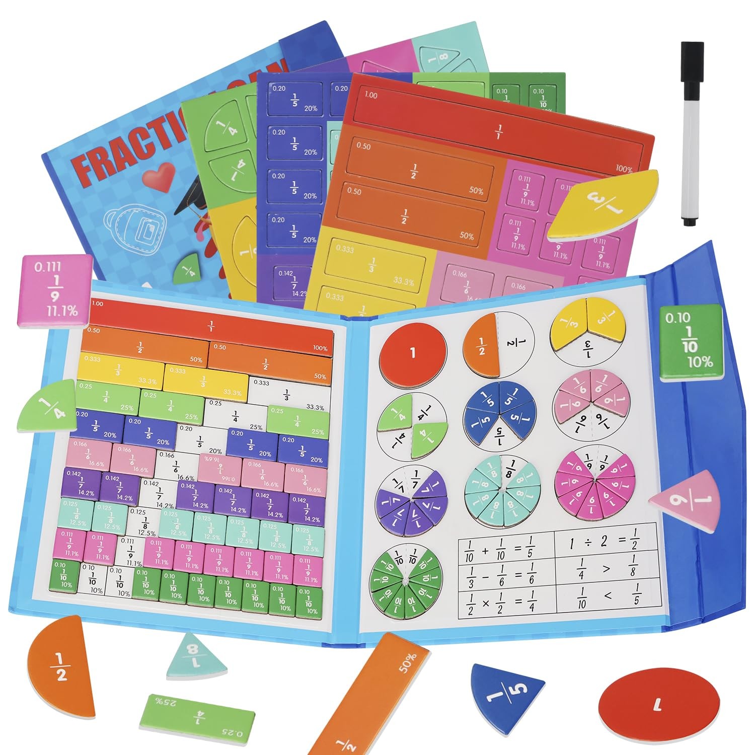 Magnetic Fraction Demonstration Book, Magnetic Fraction Educational Puzzle with