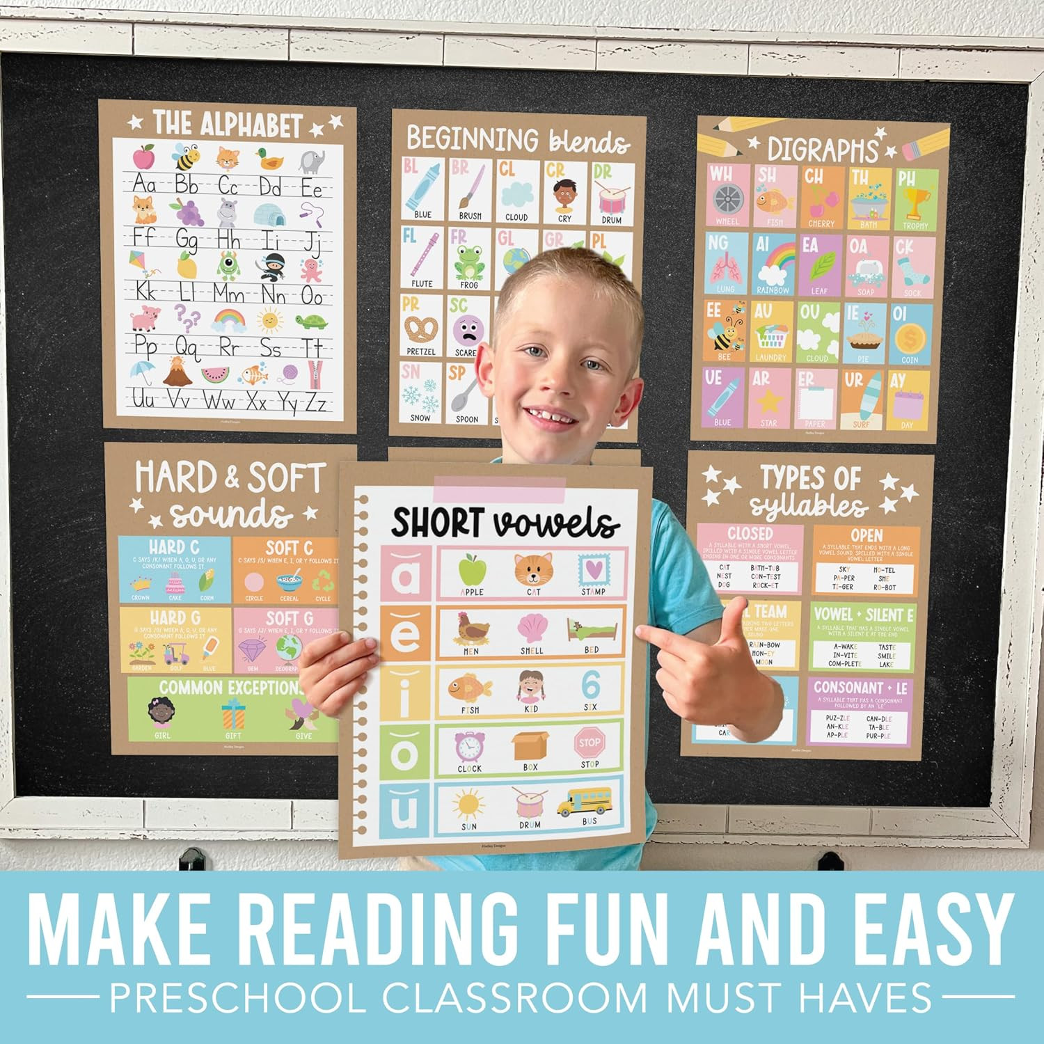 Phonics Posters for Classroom Must Haves – 9 Sound Wall for Kindergarten & Eleme