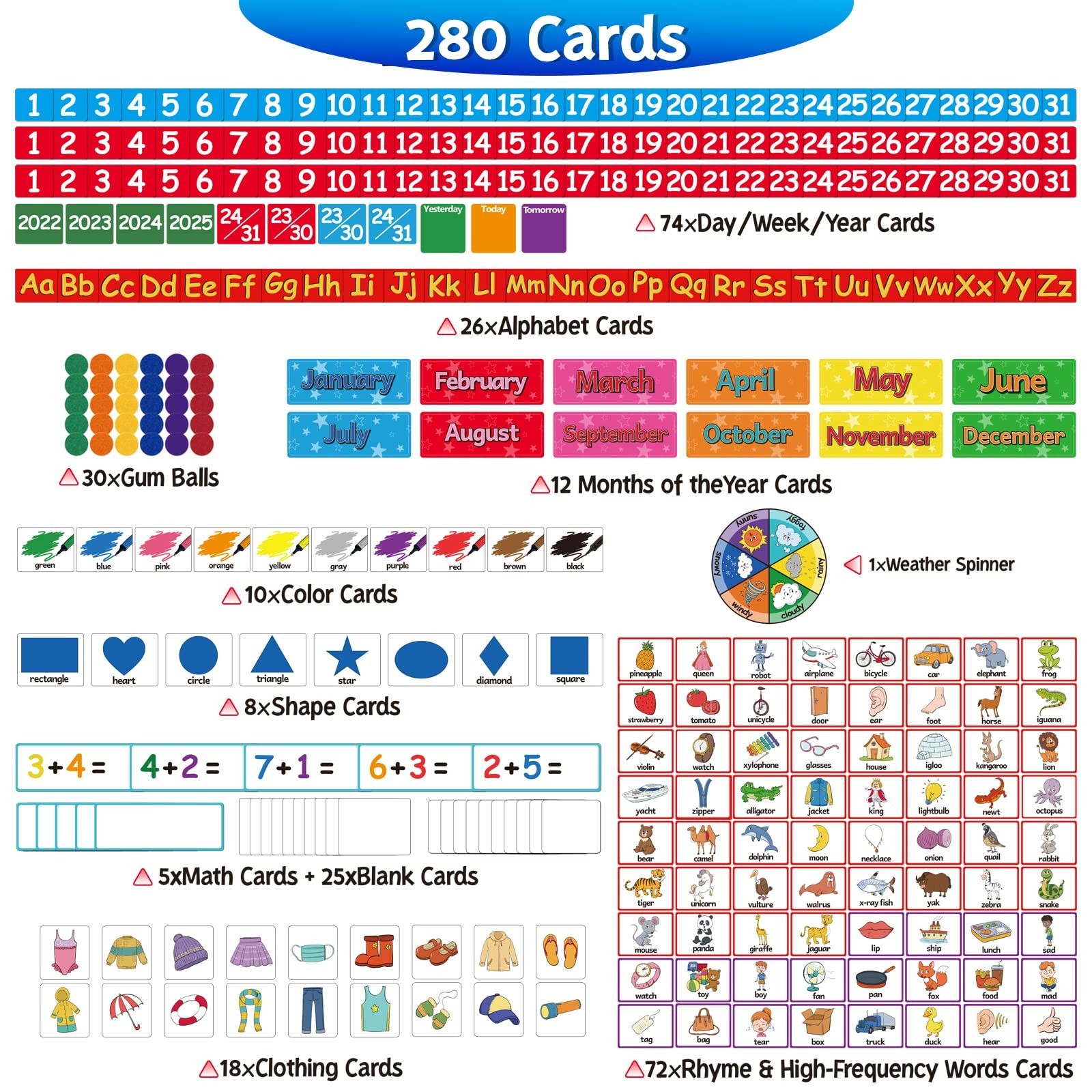 Circle Time Learning Center, Kindergarten Preschool Classroom Must Haves, Kid…