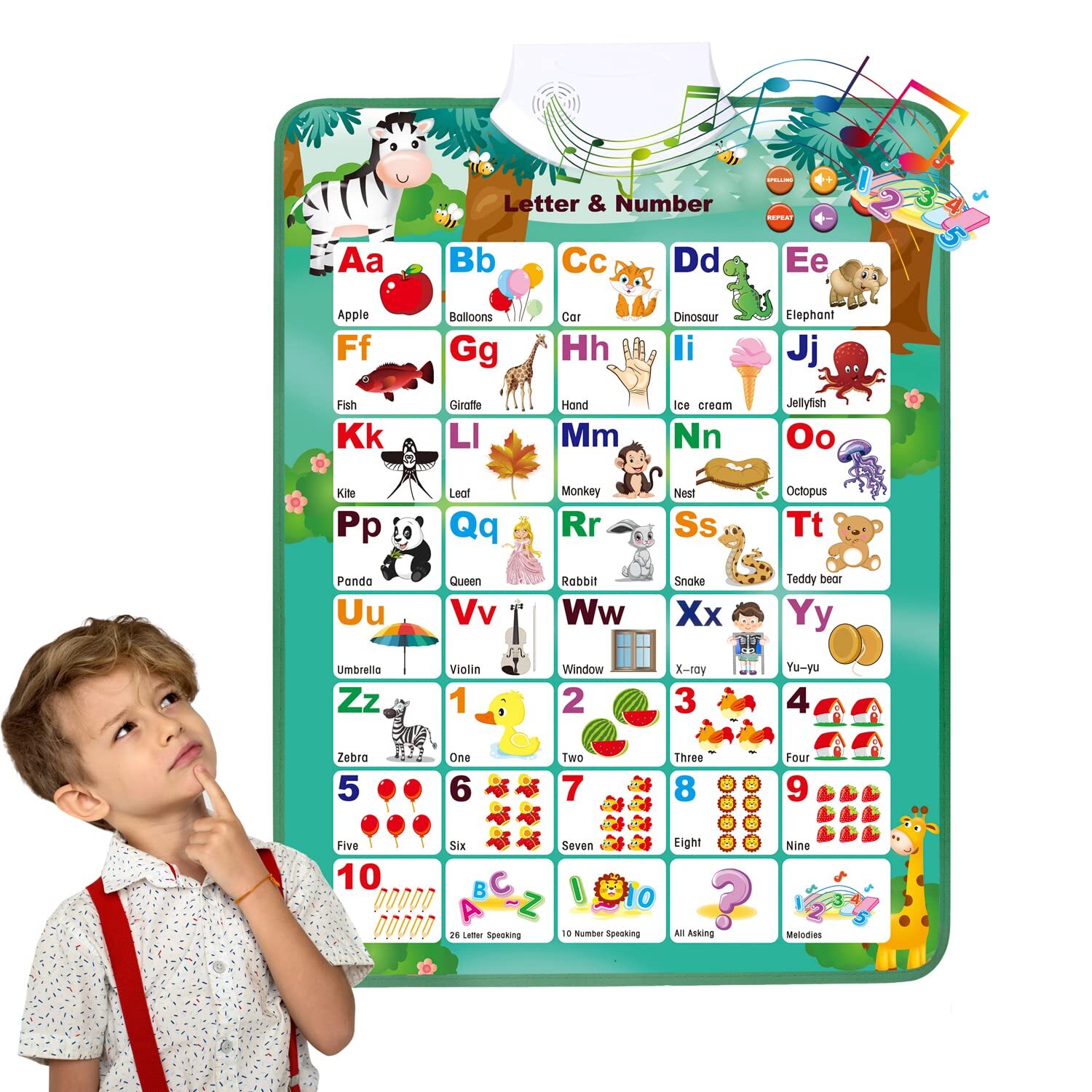 Blinkbrione 6in1 Interactive ABC Wall Chart 2-4yrs, Learn Letters, Numbers, Word