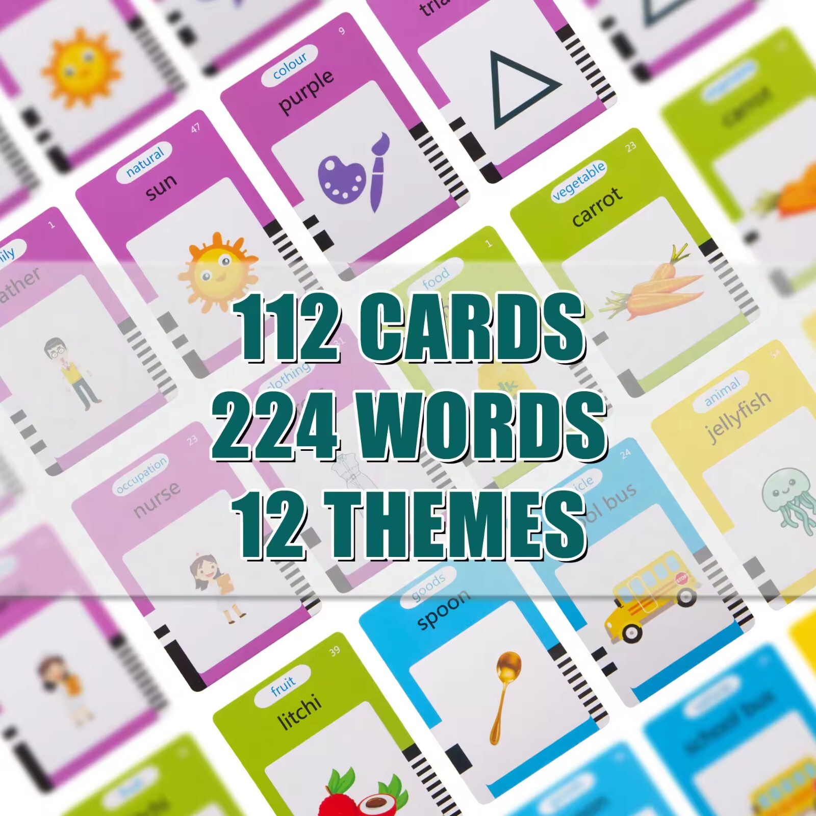 Toddler Toys Talking Flash Cards 224 Sight Words Pocket Speech for Toddlers