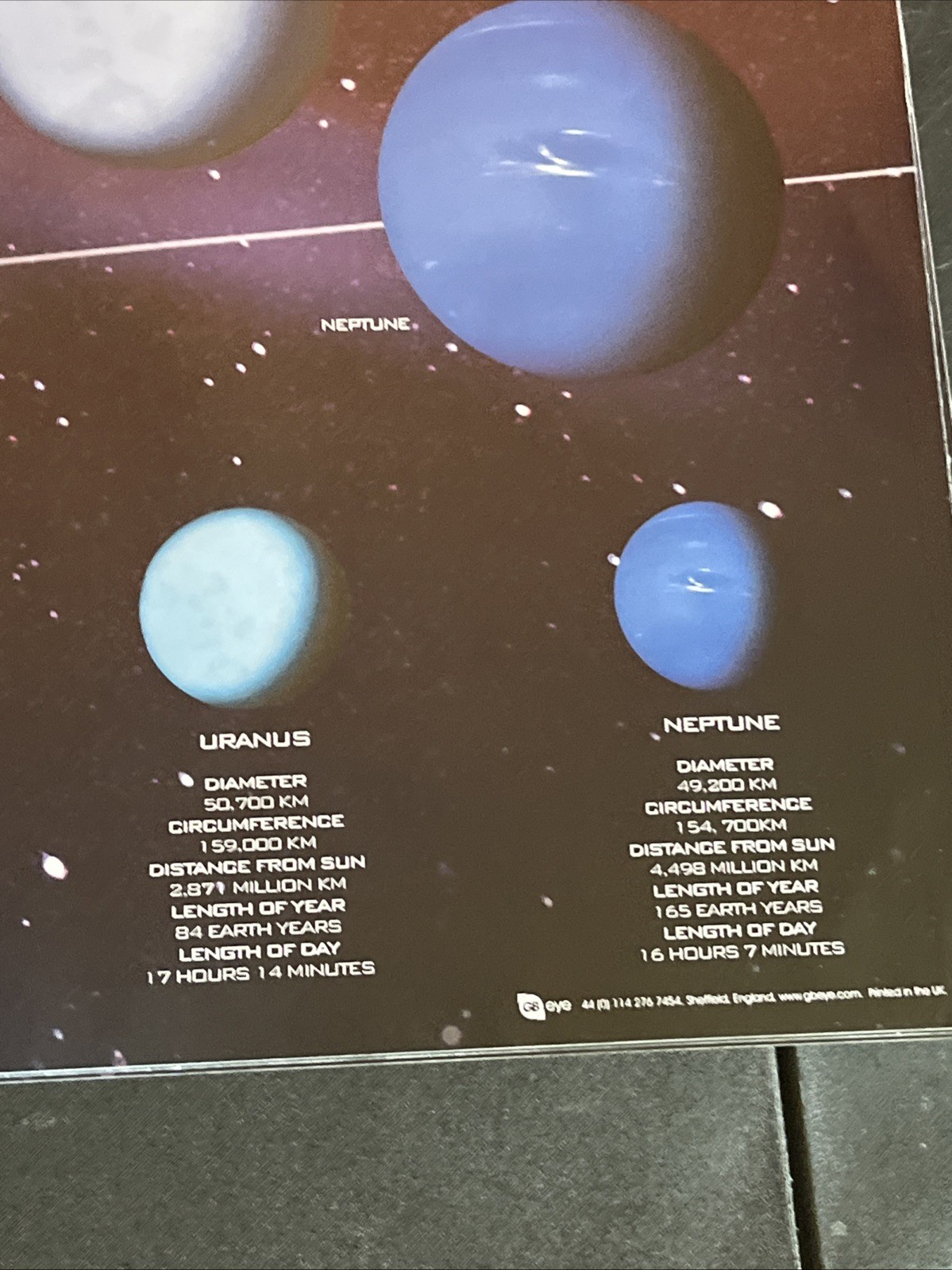 Solar System Planets Poster 36×24 Educational Science Chart Space Astronomy