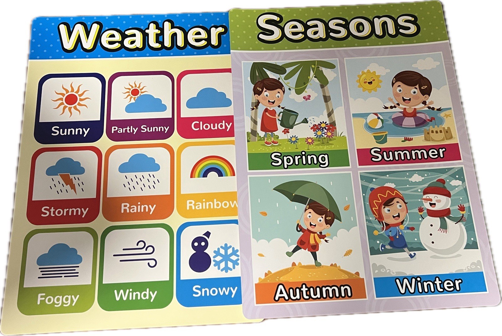 Educational Preschool Posters Set Toddler Learning, 16×11 Inch Set Of 8