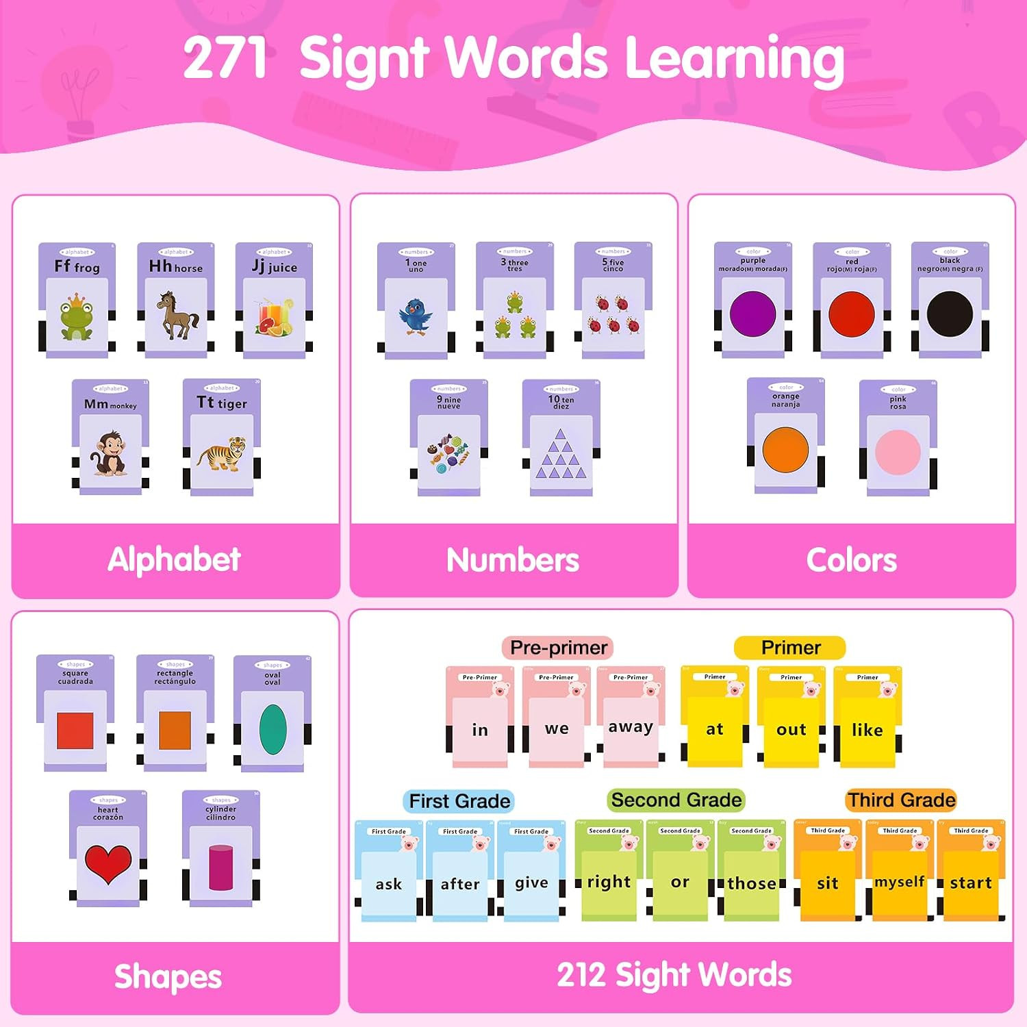 ABC Flash Cards for Toddlers, Autism Educational Tool for Speech Development