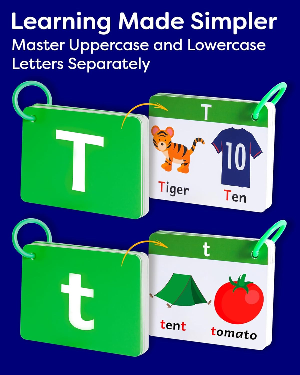 THE BAMBINO TREE Alphabet Flash Cards – Thick ABC Flash Cards for Kids Ages 3-6