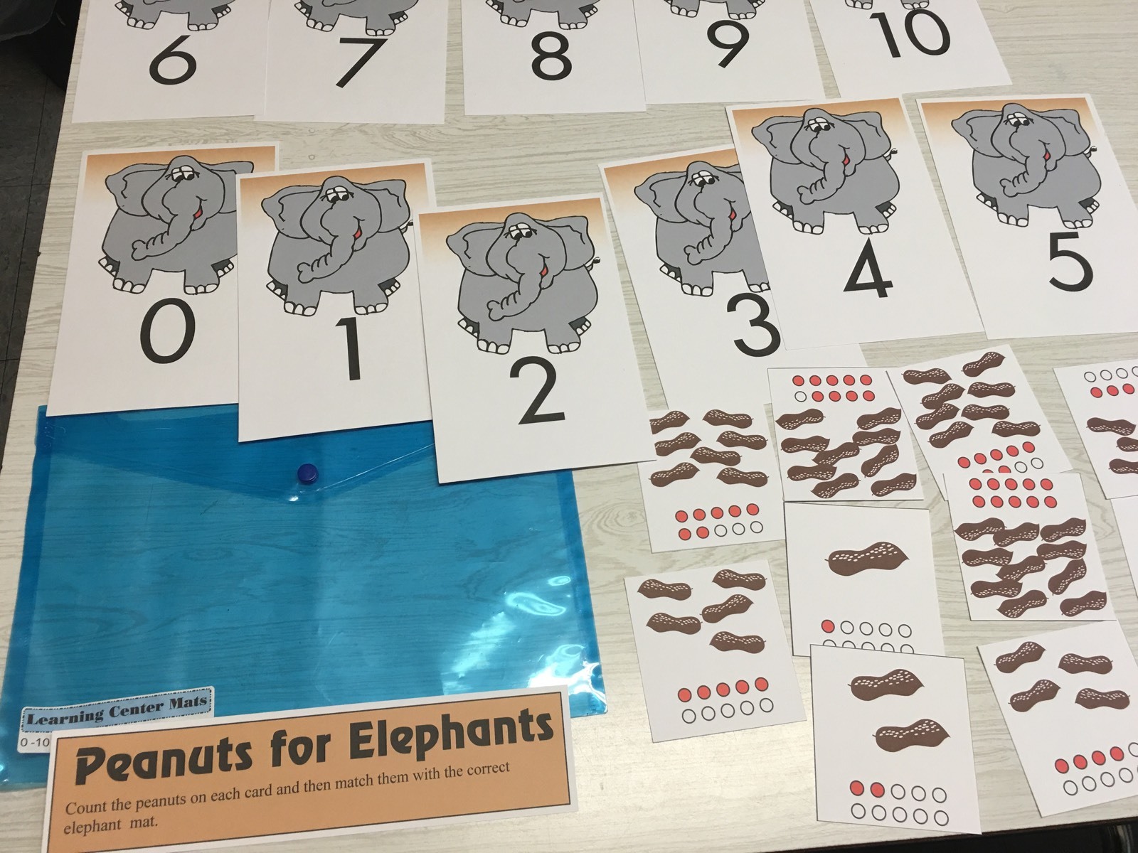 Peanuts For Elephants Learning Center- Math Mats MATS – Laminated Mats