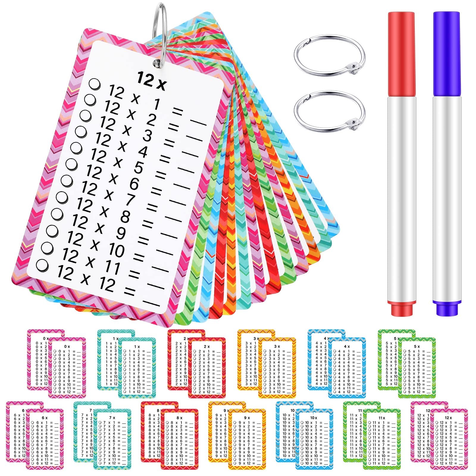 Multiplication Flashcards 0-12 with Dry Erase Markers and Rings Math Educatio…
