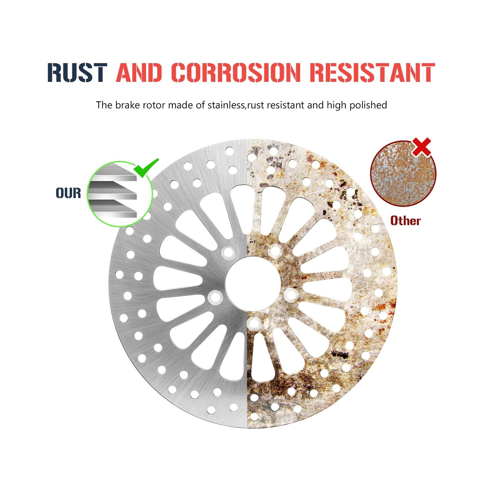 11.8″ Front Brake Rotor for Harley Davidson Touring Models, for Road King/Str…
