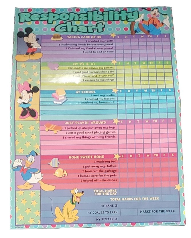 Disney Mickey Minnie Mouse Pluto Responsibility Chore Chart Dry Erase Marker EUC