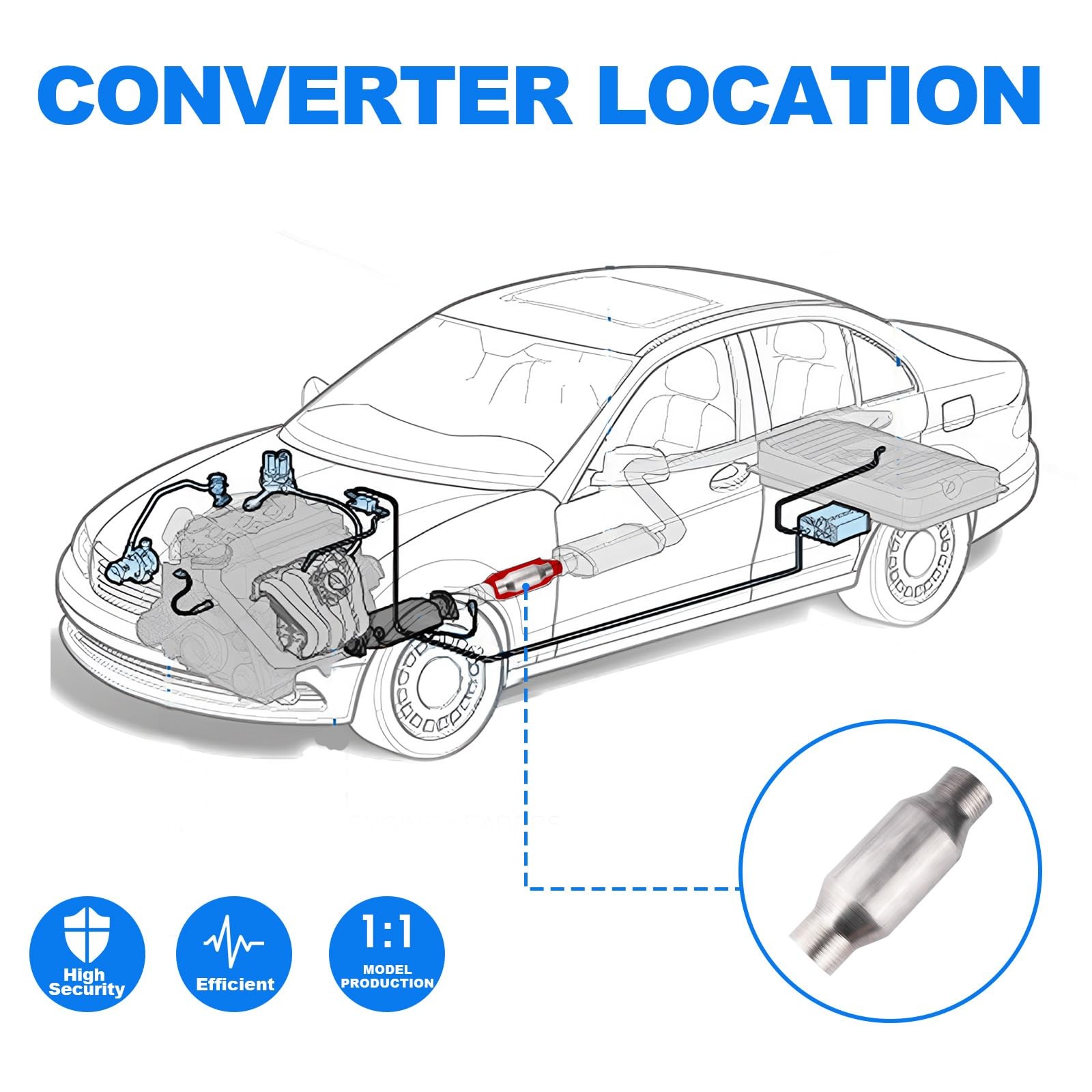 Yeoflagtrade Catalytic Converter 2 Inch 1 Pcs, High Flow 2 inch, 1pcs