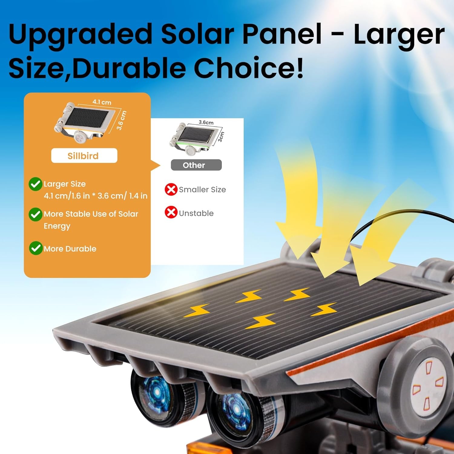Solar Robot Building Kit – 12-in-1 STEM Toy for Kids Age 8-13, 190 Pieces