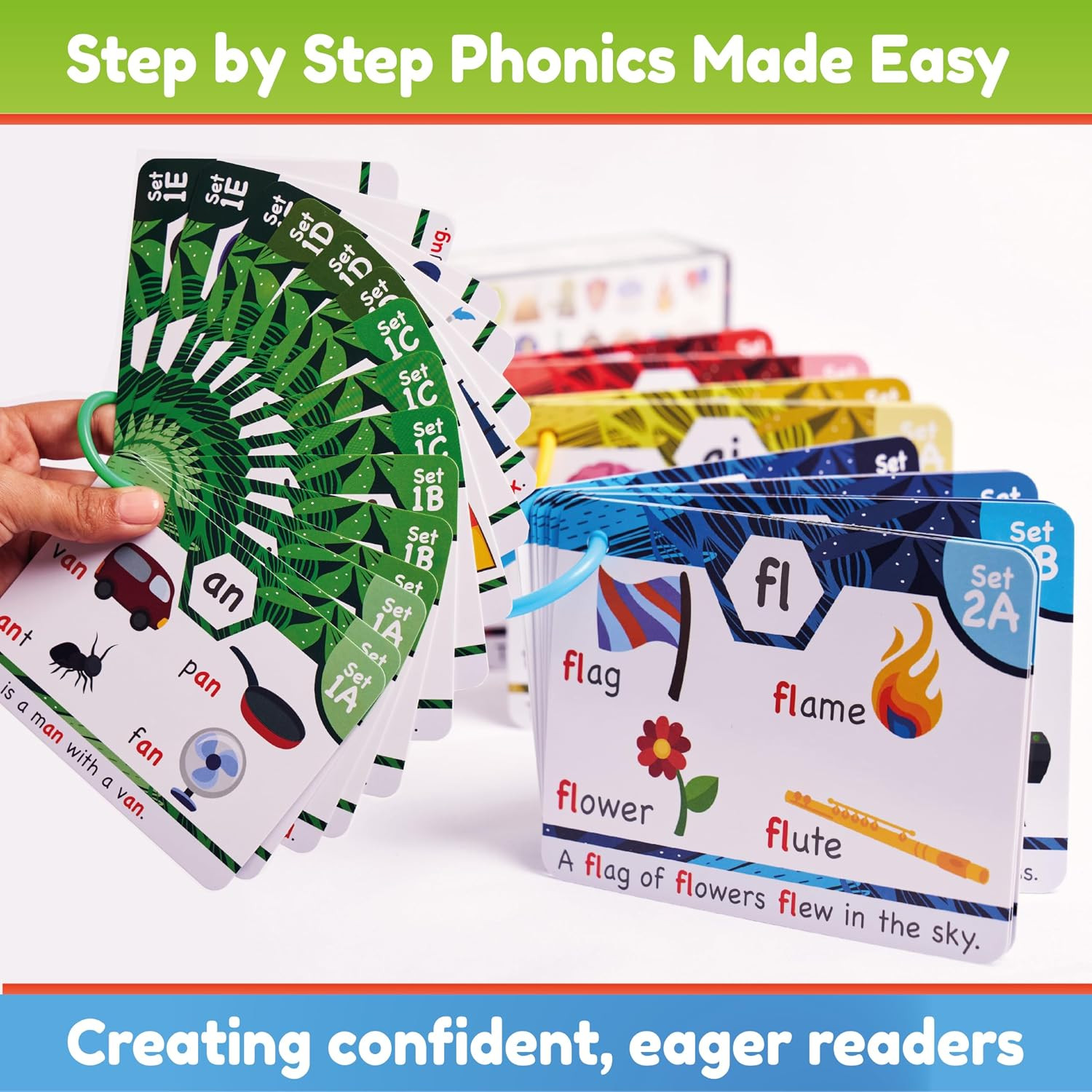 Phonics Flash Cards – Learn to Read in 20 Phonic Stages – Education for Kids Age