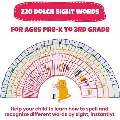 Sight Words Flash Cards Kindergarten – 220 Cards – Sight Words for Toddlers 2-4