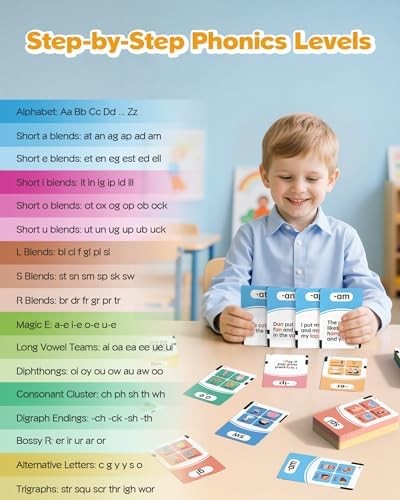 Phonics Talking Flash Cards for Toddlers 3-8, Airbition Learn to Read in 20 Stag