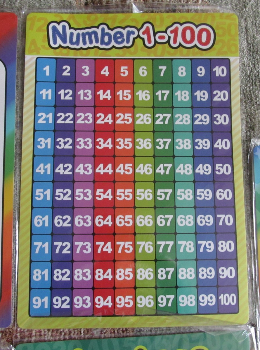 Preschool Educational Learning 11″ x 15.75″ Laminated Poster – Letters, Colors +