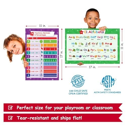 32 Educational Posters Set for Kids – 17×11 Multiplication, ABC, USA Map & More!