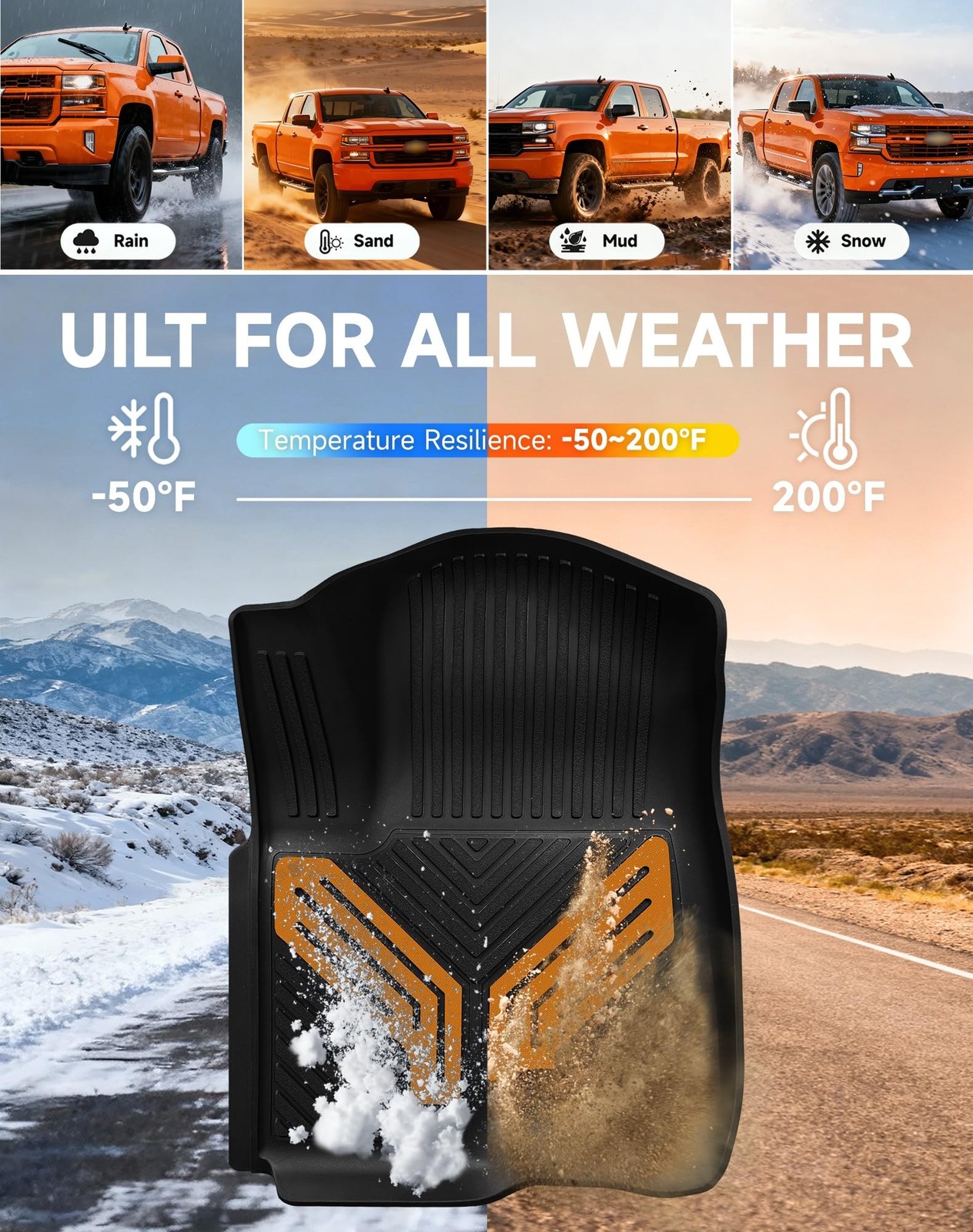Color TPE Floor Mats 2019–2026 for Chevrolet Silverado/GMC Sierra 1500 & 2