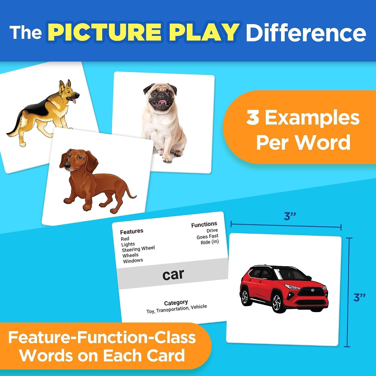 150 Picture Cards for Speech Development – Autism Therapy
