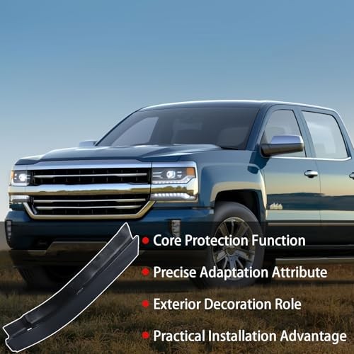 Front Bumper Filler Set Compatible with Chevy Silverado 1500 Left and Right